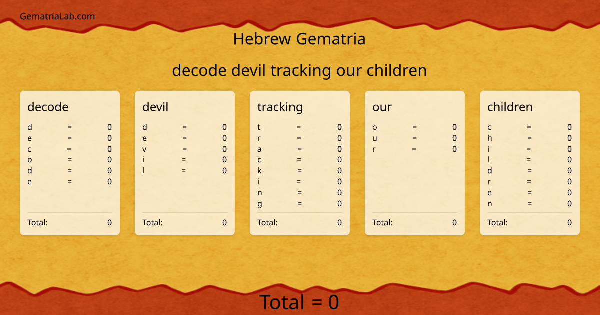 decode devil tracking our children in hebrew Gematria